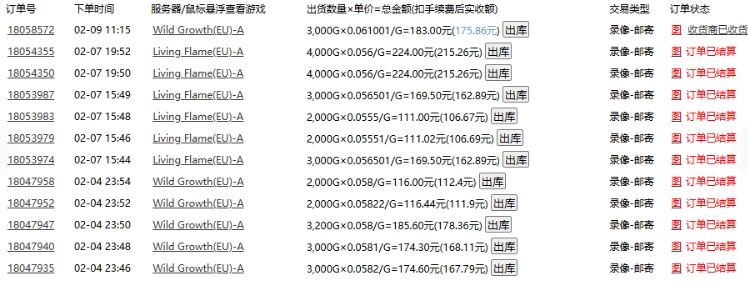 图片[2]-老款游戏全自动打金搬砖，单号一天收益2张左右，多号操作每天轻松日入多张【揭秘】-副业网