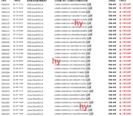 图片[2]-游戏全自动搬砖项目，单号每日收益2张，多号操作每天轻松日入多张【揭秘】-副业库