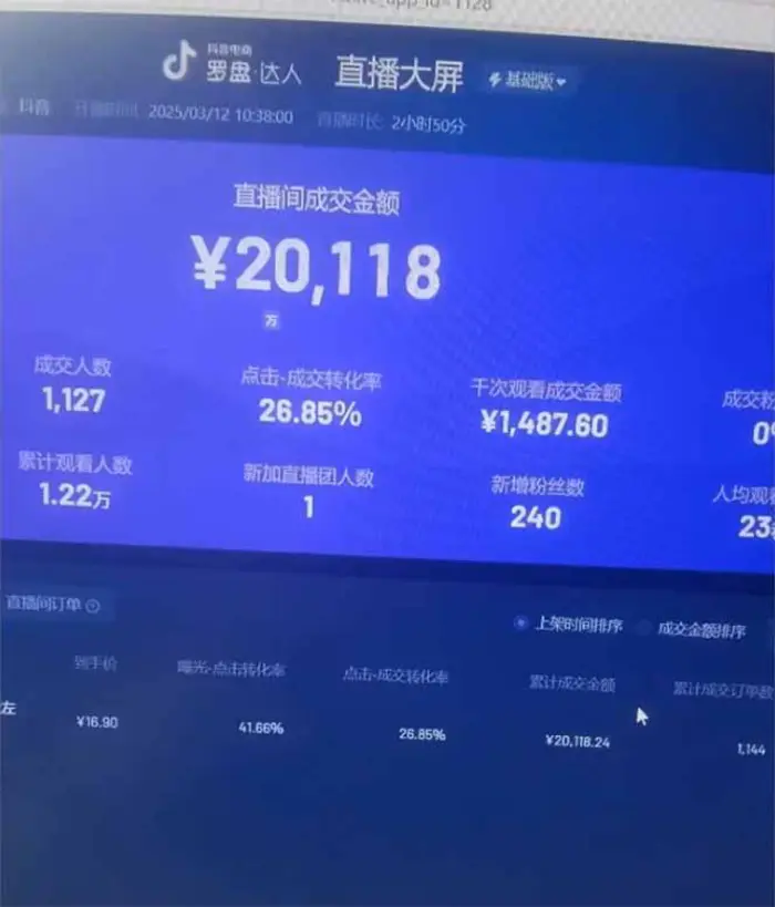 图片[4]-（14211期）日赚6000+！抖音小时达Ai无人直播躺赚新风口，0门槛吃官方亿级流量！-副业网