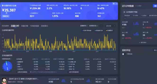 图片[2]-（14410期）Deepseek赋能无人直播，2025无人直播最强打法，单日收入1000+新手小白…-副业库