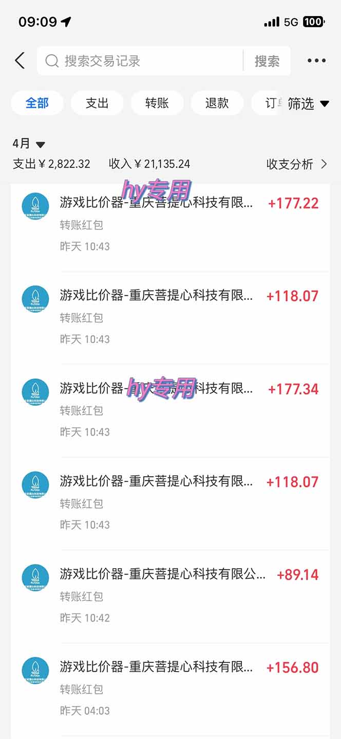 图片[2]-（14513期）游戏搬砖项目，每天收益千元，全自动操作可矩阵放大-副业库