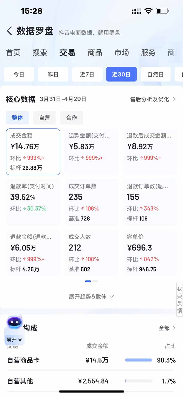 图片[4]-（14631期）抖音小店全新模式 最新风口！无需直播和拍视频日收入500-5000+-副业网