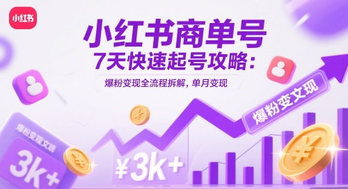 小红书商单号7天快速起号攻略：爆粉变现全流程拆解，单月变现3k+-副业网