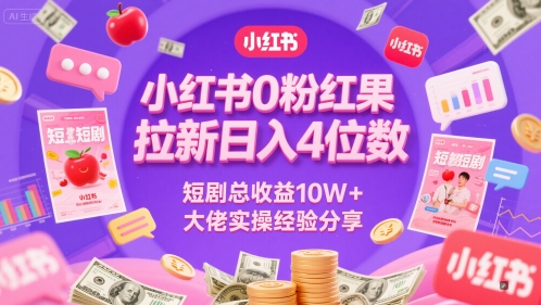 小红书0粉红果短剧拉新日入4位，数短剧总收益10W+大佬实操经验分享-副业网