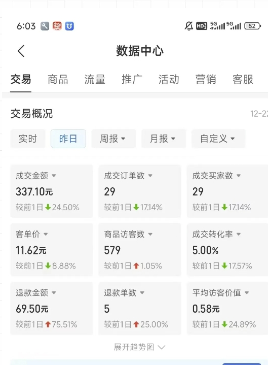 图片[2]-虚拟资料第四期，波浪思路+撸单玩法，新增闲鱼独家玩法-副业库