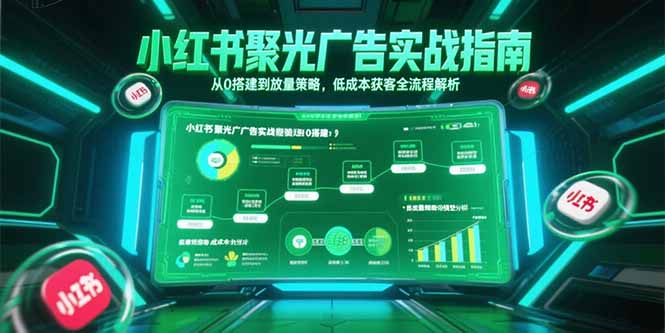 小红书聚光广告实战指南，从0搭建到放量策略，低成本获客全流程解析-副业库