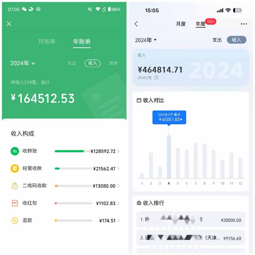 图片[3]-2025年，请“不择手段”去搞钱!-副业网
