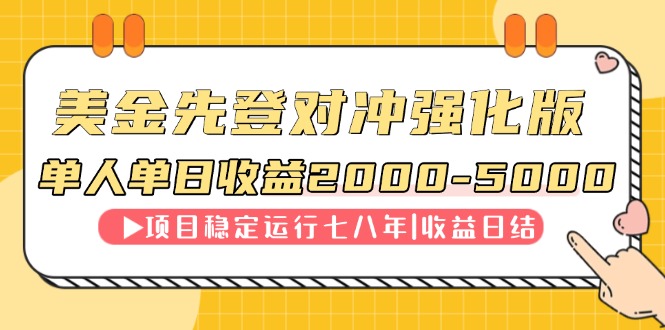 连续8年创单日收入NO.1项目，日收益2000-5000-副业网