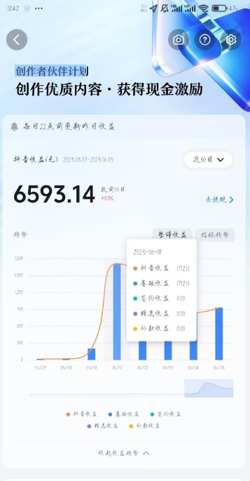 图片[2]-AI心理学教程，从零基础教学直到变现，创作者伙伴计划收益-副业网