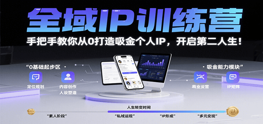 全域IP训练营，手把手教你从0打造吸金个人IP，开启第二人生！-副业网