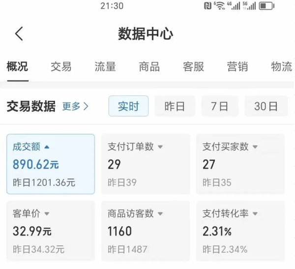 2025版多多冷门虚拟U盘项目玩法，单店铺月变现1w+，稳赚不赔！-副业网