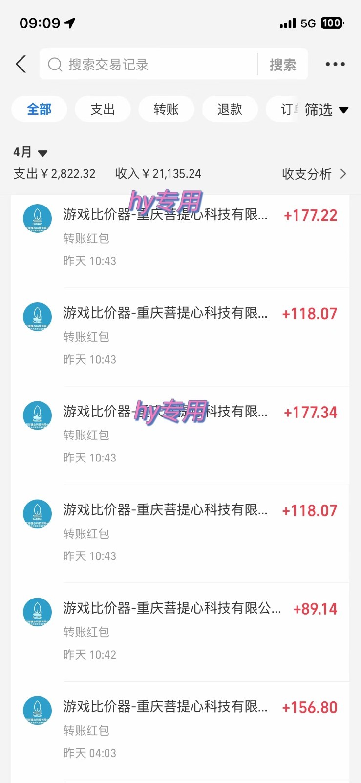 图片[2]-游戏搬砖项目，每天收益千元，全自动挂机可矩阵放大-副业网