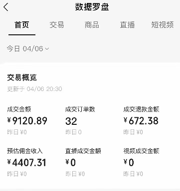 图片[2]-视频号短视频带货新玩法，用这个方法，一天佣金4407(附详细教程)-副业网