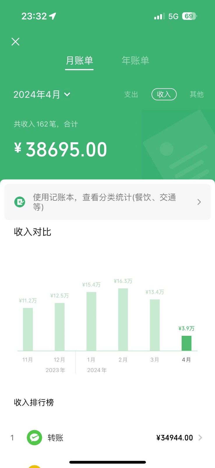 图片[2]-全网首发里程积分兑换机票售卖，纯手机操作，小白兼职月入10万+-副业网
