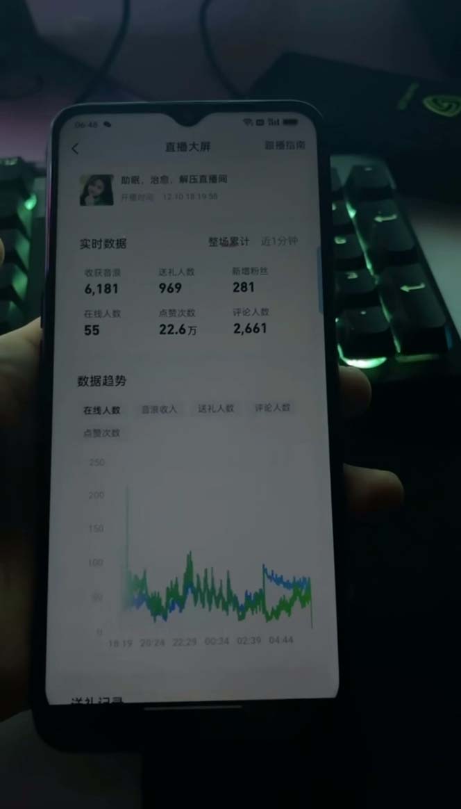 图片[3]-抖音最新最火【恐怖工程助眠】无人直播互动玩法（开播教程+软件+视频素材+音效）-副业网