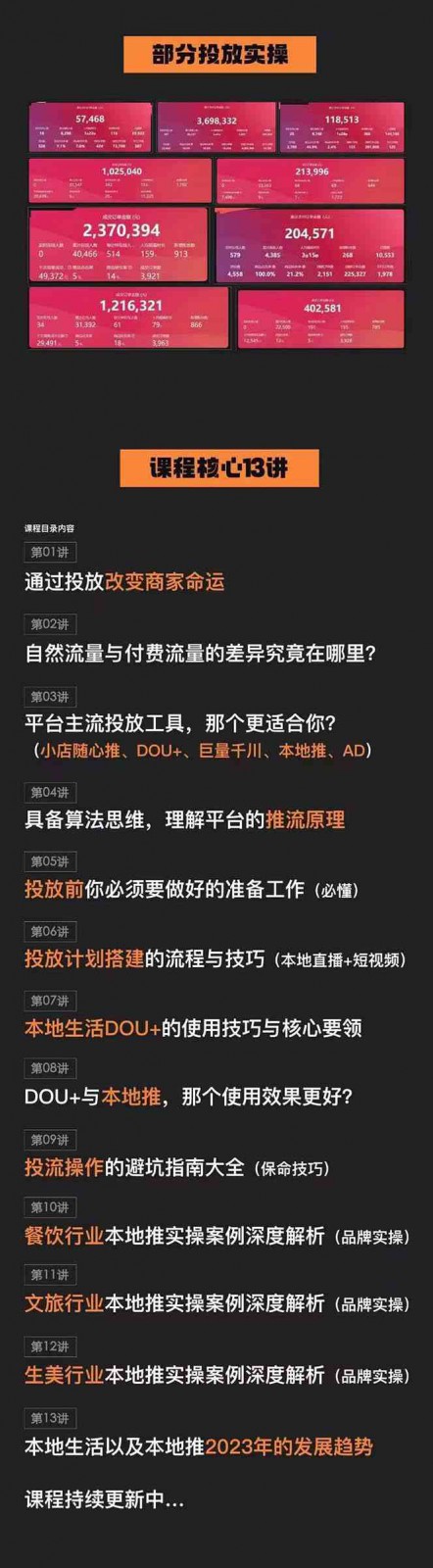 图片[2]-本地同城推核心方法论，本地同城投放技巧快速掌握运营核心（16节课）-副业网