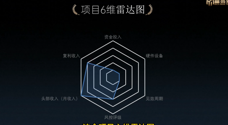 图片[2]-十万个富翁修炼宝典之1.QQ流量每天4-5小时，一天500-1000-副业网
