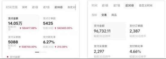 图片[5]-AI批量制造小红书爆款笔记+小红书无货源玩法一条龙实操，小白也能轻松日入500+-副业网