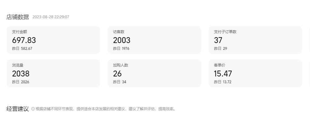 图片[2]-0成本！纯利润日入600+，淘宝虚拟项目从0-1全套课程详细实操教学，小白也能操作-副业网