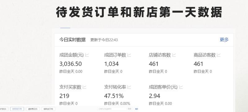 图片[2]-最新拼多多模式日入4K+两天销量过百单，无学费、 老运营代操作、小白福利，了解不吃亏-副业网
