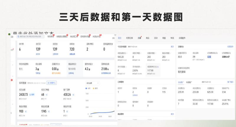 图片[3]-最新拼多多模式日入4K+两天销量过百单，无学费、 老运营代操作、小白福利，了解不吃亏-副业网
