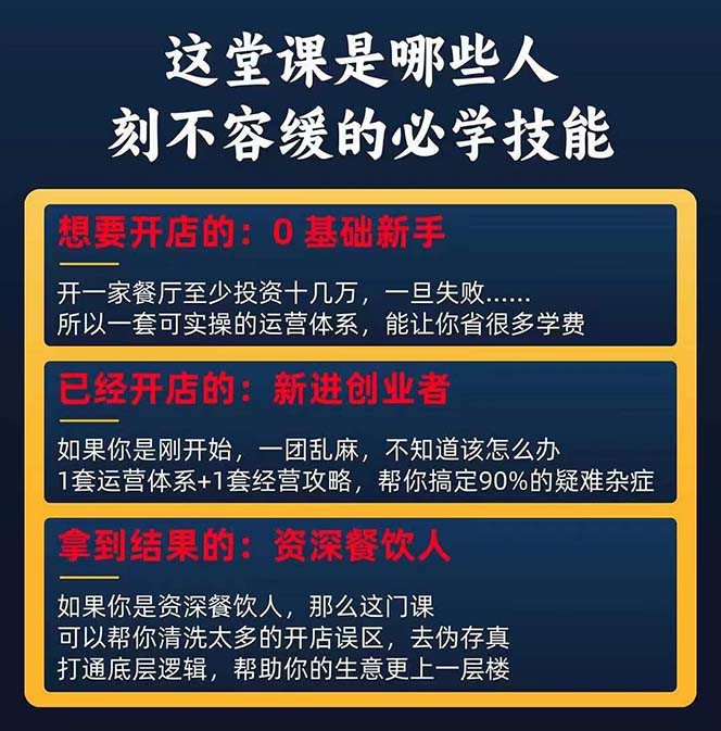 图片[3]-餐饮店盈利实操方法：教你怎样开一家持续能赚钱的餐厅（25节）-副业网