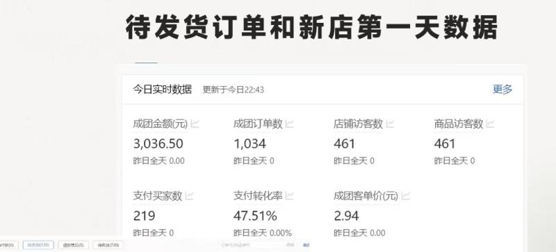 图片[2]-最新拼多多优质项目小白福利，两天销量过百单，不收费、老运营代操作-副业网