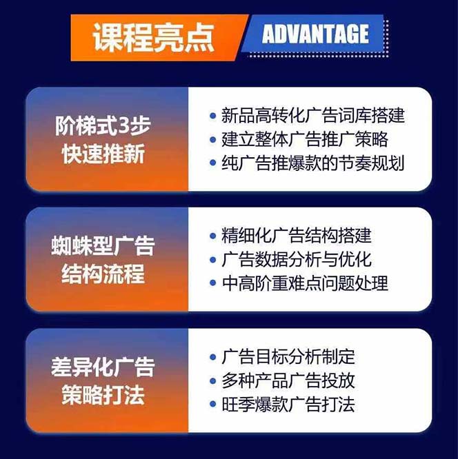 图片[2]-亚马逊VC账号核心玩法，拆解产品模块运营技巧，提升店铺GMV，提升运营利润-副业网