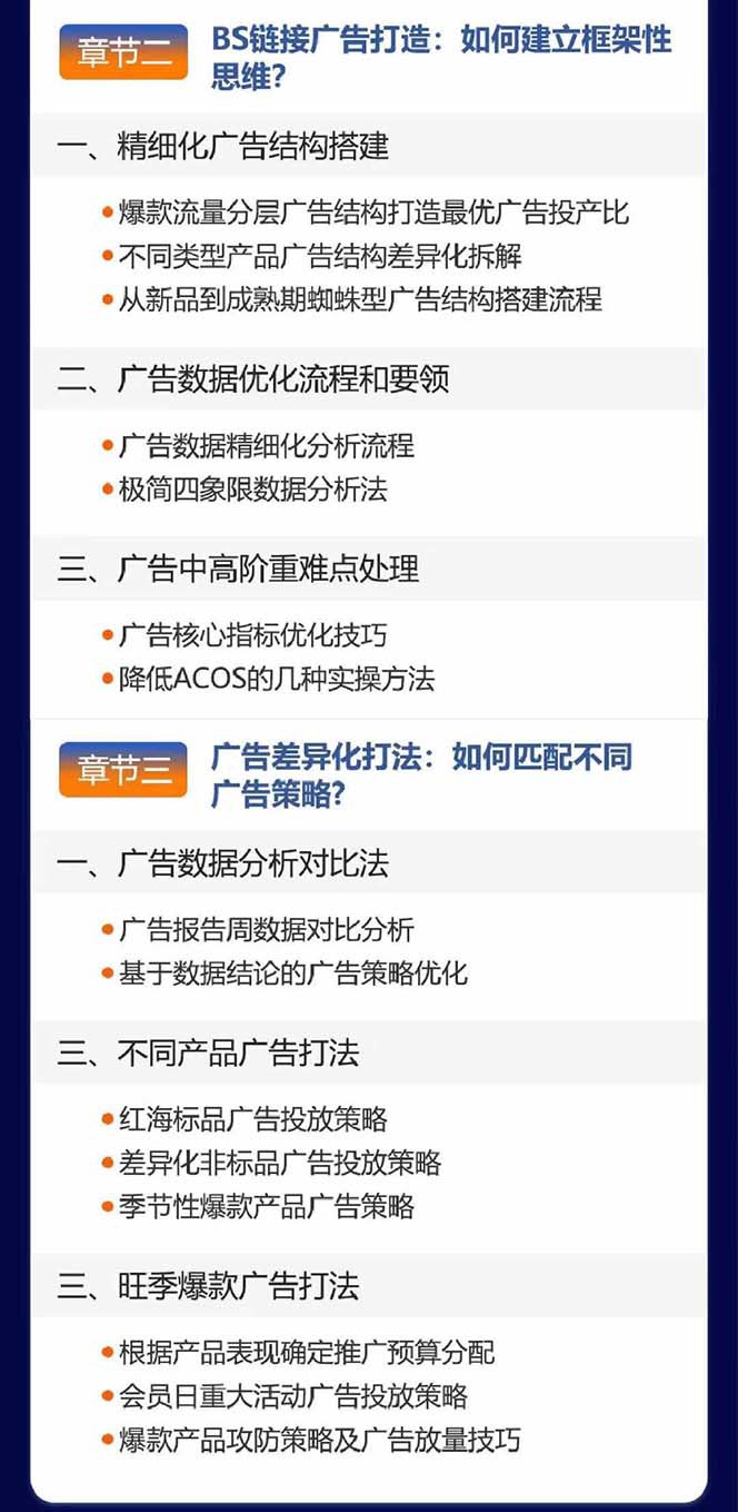 图片[5]-亚马逊VC账号核心玩法，拆解产品模块运营技巧，提升店铺GMV，提升运营利润-副业网
