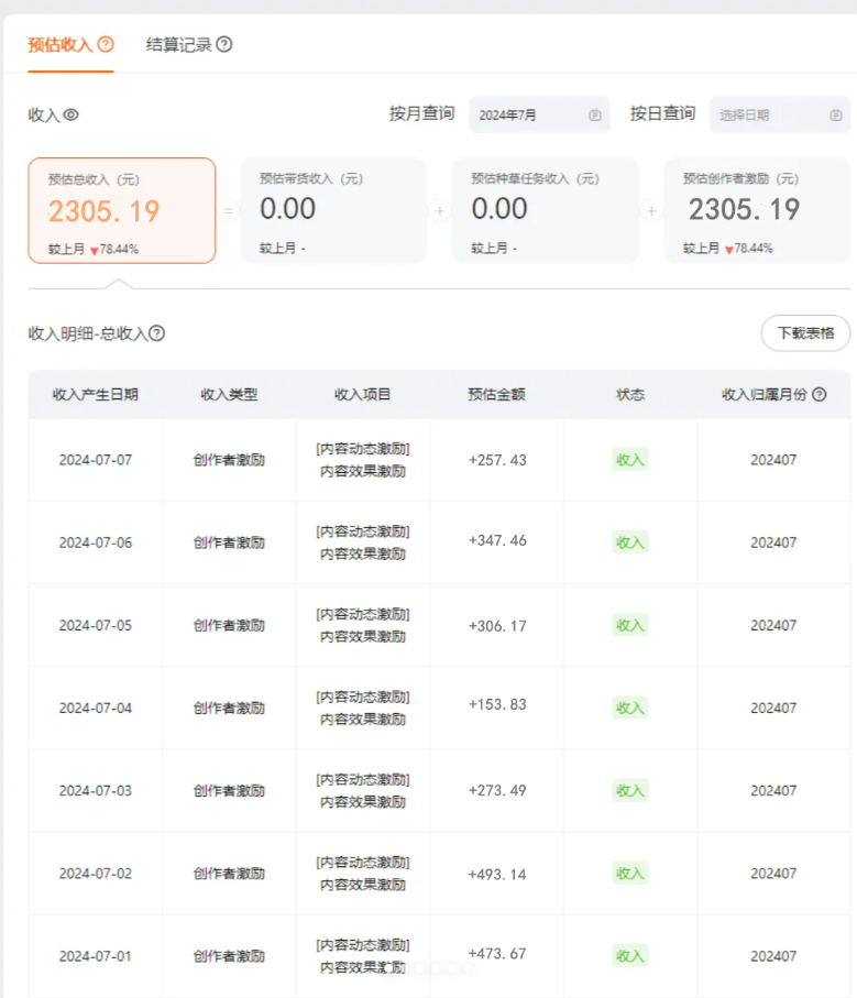 图片[2]-淘宝逛逛短视频劲爆玩法，只需一分钟搬运视频，小白也能日入500+-副业网