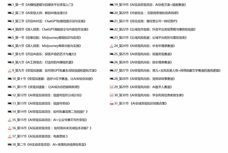 图片[5]-AI全面变现实操班：从0到1引领你赚取副业首桶金 AI工具玩法/实战技能/变现-副业网