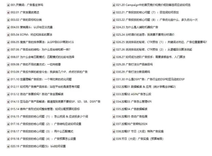 图片[3]-亚马逊广告SciAds全攻略：理论+实战，解锁站内广告玩法 助你广告效果飙升-副业网