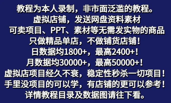 图片[2]-拼多多虚拟店铺项目，电脑挂机自动发货，单店日利润300+-副业网