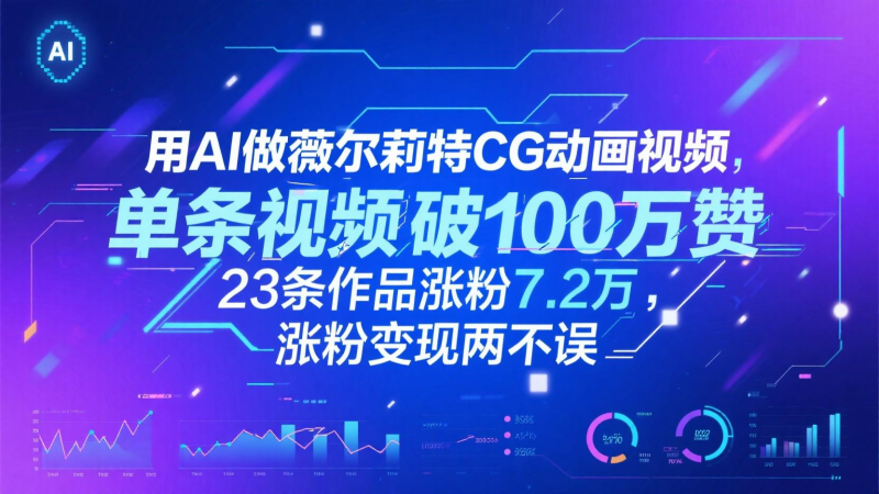 用AI做薇尔莉特CG动画视频，单条视频破100万赞，23条作品涨粉7.2万，涨粉变现两不误-副业网