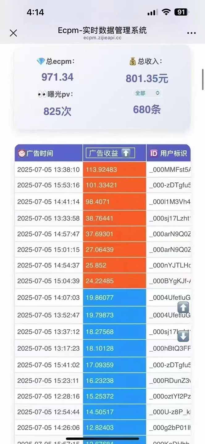 图片[3]-2025最热抖音项目 Ai时代风口项目小程序游戏开发 实测单个游戏日收入1800+-副业网