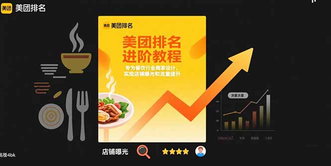 美团排名进阶教程：专为餐饮行业商家设计，实现店铺曝光和流量提升-副业库