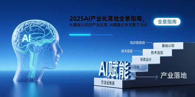 2025AI产业化落地全景指南，从基础认知到产业应用，AI赋能企业完整方法论-副业库