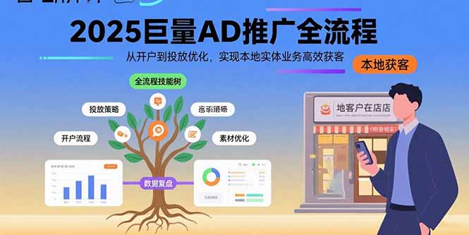 2025巨量AD推广全流程，从开户到投放优化，实现本地实体业务高效获客-副业库