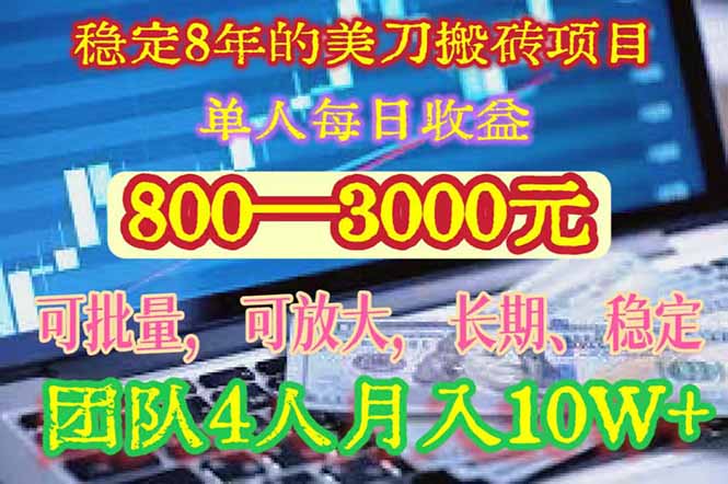 稳定8年的美刀搬砖项目，单人每日收益800—3000.团队4人月入10W+.可线下-副业库