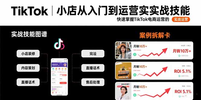TikTok小店从入门到运营实战技能：快速掌握TikTok电商运营的完整方法论-副业库