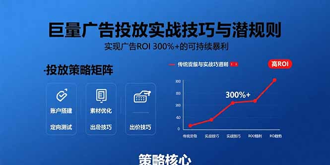 巨量广告投放实战技巧与潜规则：实现广告ROI 300%+的可持续暴利-副业库