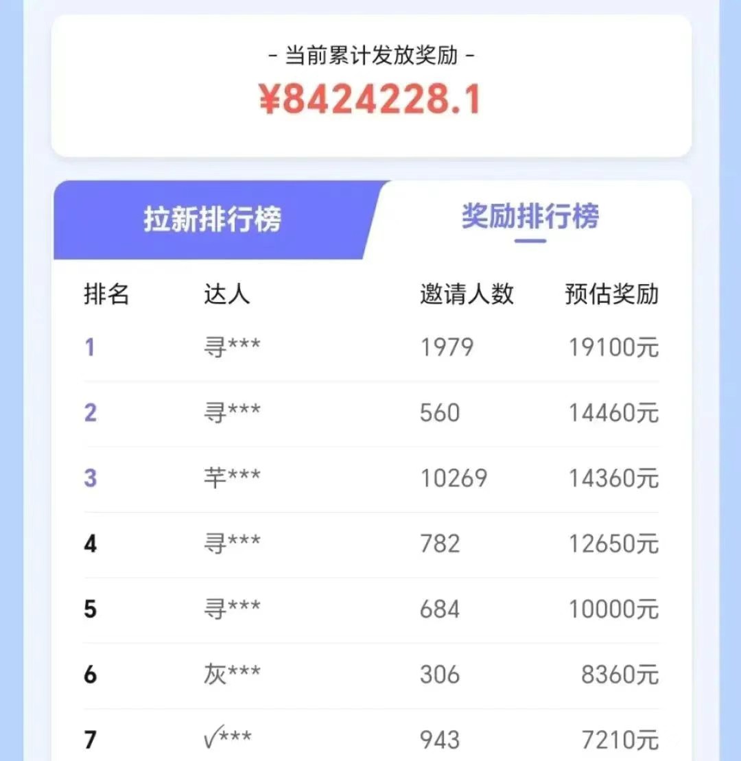 图片[2]-抖音带货拉新玩法，20元一单，没有门槛！抓紧上车吃肉-副业网