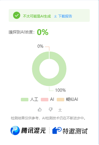 图片[2]-公众号高效创收快速通道，三分钟搞定原创爆文，助力日产300+-副业网