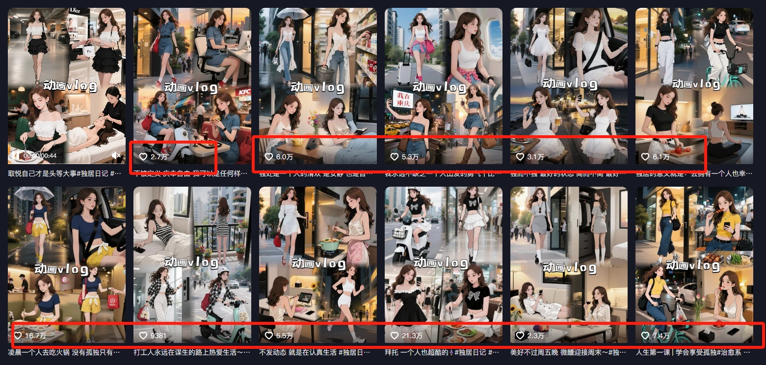 图片[3]-利用AI制作独居美女vlog短视频，零门槛轻松做爆款，22条作品涨粉33万-副业网