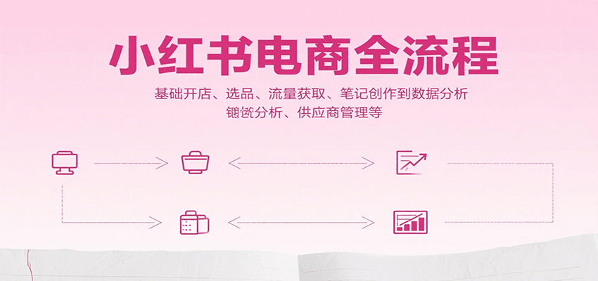 小红书电商全流程，基础开店、选品、流量获取、笔记创作到数据分析、供应商管理等-副业库