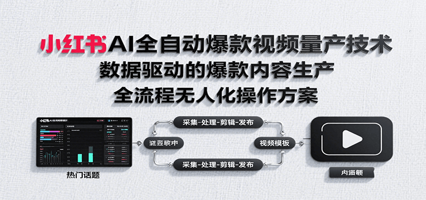 小红书AI全自动爆款视频量产技术，数据采集、素材处理到AI剪辑全流程自动化操作-副业库