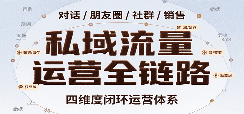 私域流量运营全链路，开场对话设计、朋友圈运营、社群管理、一对一销售SOP-副业库