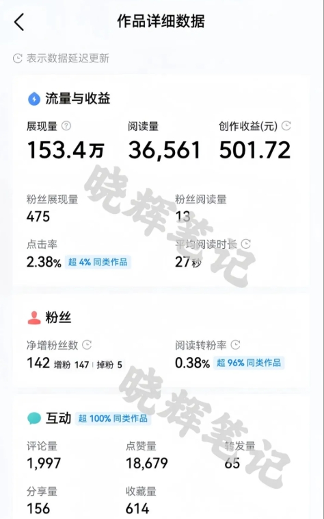 图片[2]-2025年今日头条新玩法，我用这个方法，一天挣了5张+-副业网