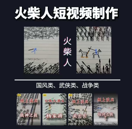 火柴人短视频-纸上谈兵，独一无二的视频展示风格，国风，战争动画，短视频差异化新赛道-副业库