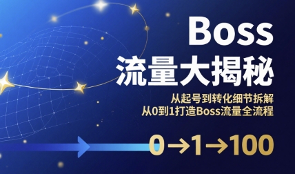 Boss流量大揭秘，从起号到转化细节拆解，从0到1打造Boss流量全流程-副业库